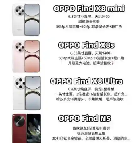oppo阵容插图
