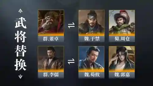 袁绍曹操阵容