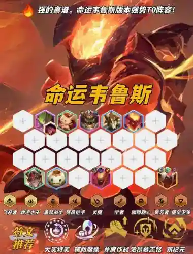 命运之冠阵容