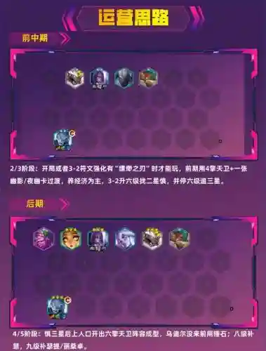 铲子无解阵容