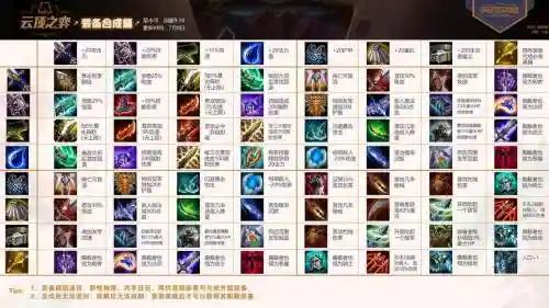 游侠暗影阵容