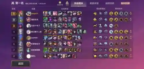 名流枪手阵容插图