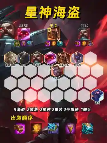3.5新手阵容插图