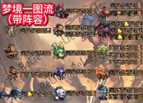 梦境成真阵容插图