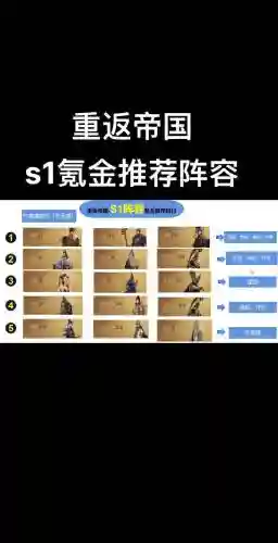 归来最强阵容插图