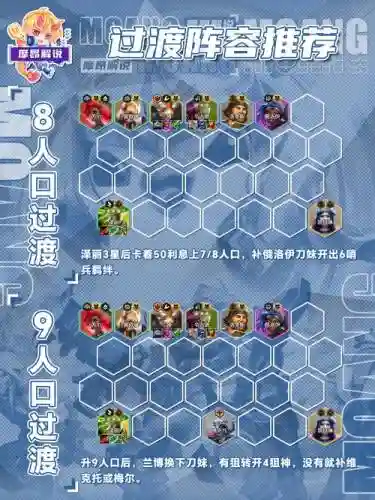 芒刺卖阵容插图