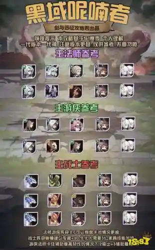 章鱼攻略阵容
