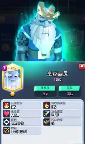 皇室幽灵阵容插图
