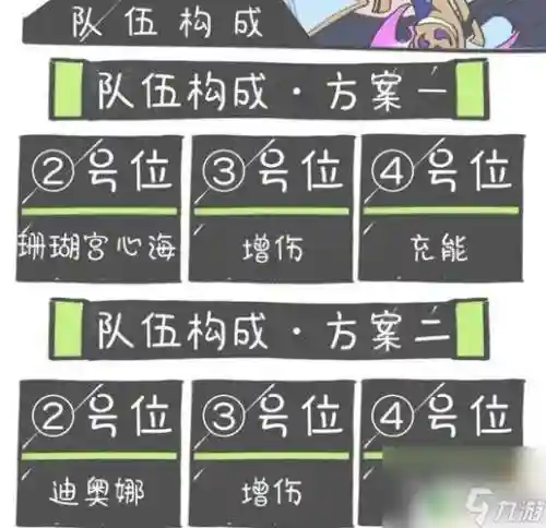 阵容凌华