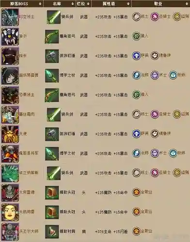 我叫mt武器获得途径插图