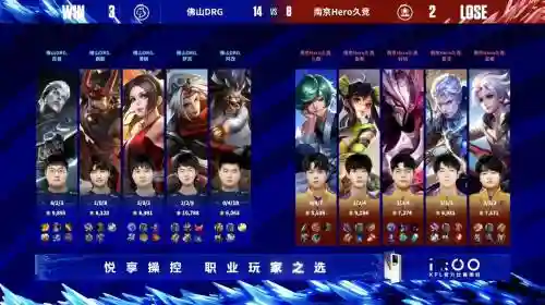 kpl科研阵容