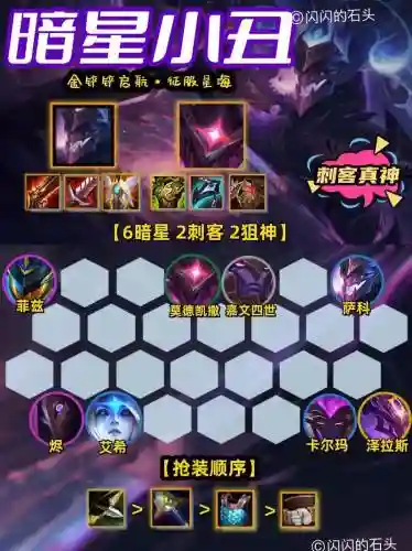 小丑坦克阵容