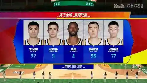 上东阵容