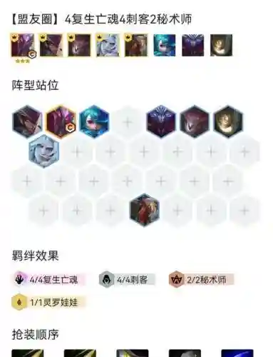 lol梦魇阵容插图