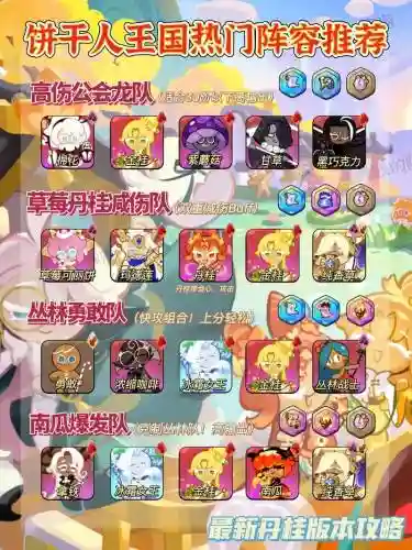 饼干开荒阵容插图