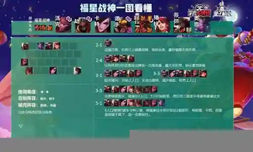 福星王者阵容搭配最新版