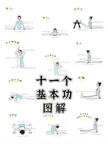 力法尬舞是哪个技能插图