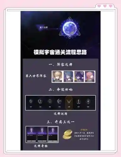 阵容模拟宇宙插图1
