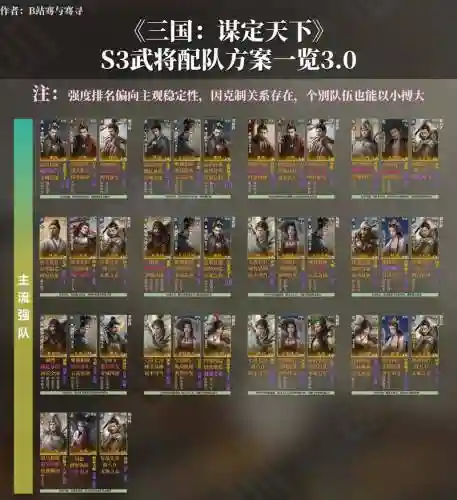 三将阵容什么阵容好推图插图