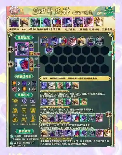 1213法师阵容