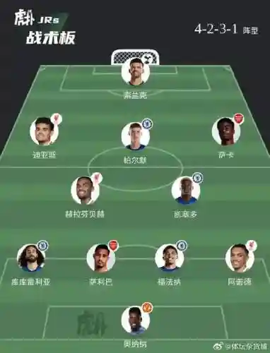 cr阵容插图