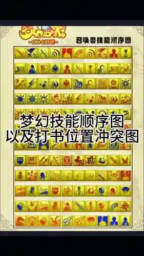 梦玲珑梦幻西游技能加点图插图