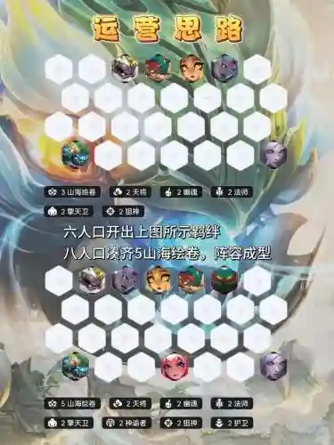 11.8最强阵容插图