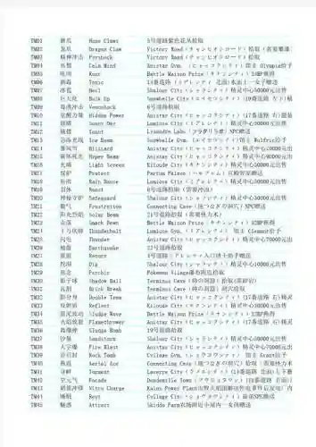 口袋妖怪黑2打雷技能机插图
