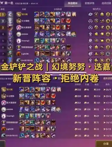 永恒幻境阵容