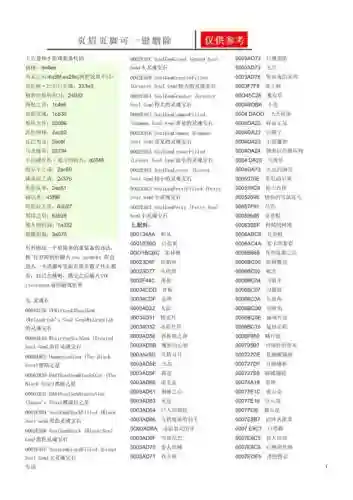 上古卷轴5装备制作代码
