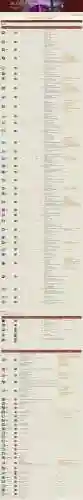 魔电技能存档