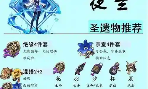 叶兰的阵容搭配有哪些名字