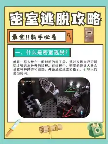 密室逃亡64攻略插图