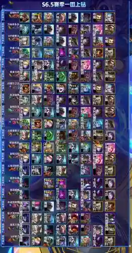 lol模式阵容