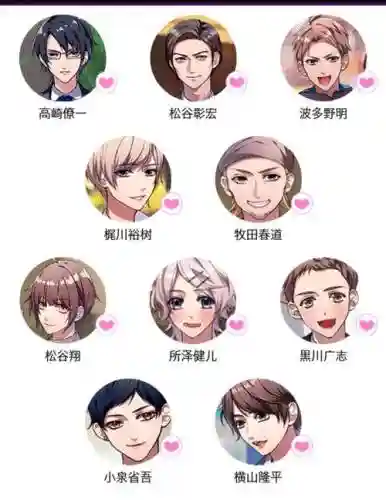 秘密的关系女生攻略插图