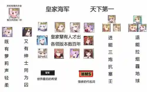 碧蓝航线君主研发攻略