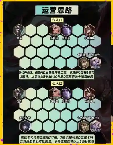 豹刺阵容插图