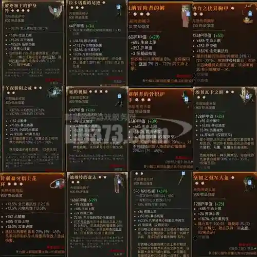 什么平台卖游戏装备好