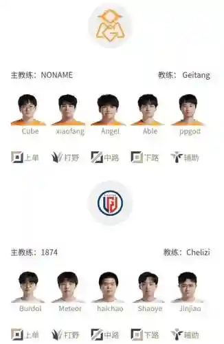lgdomg阵容插图