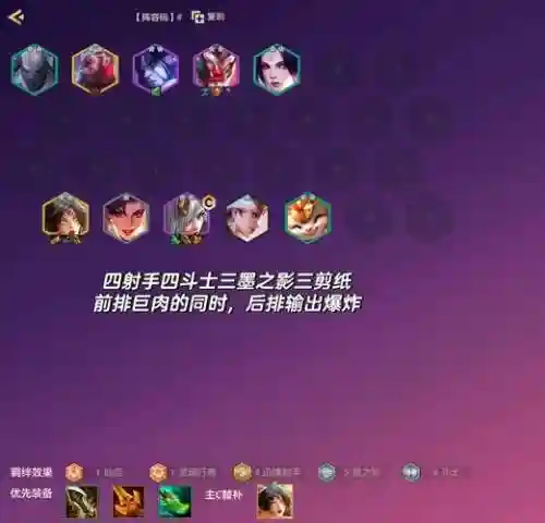 lol斗士阵容