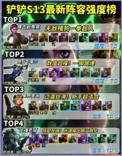 云顶阵容13.10