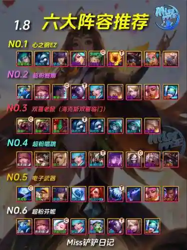 金灿灿钻石阵容