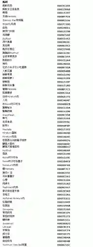 辐射3年度游戏版武器代码