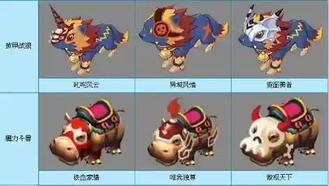 梦幻西游座上座骑不显示座骑