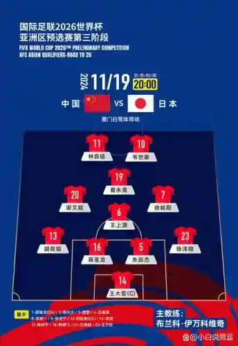 国足另类阵容