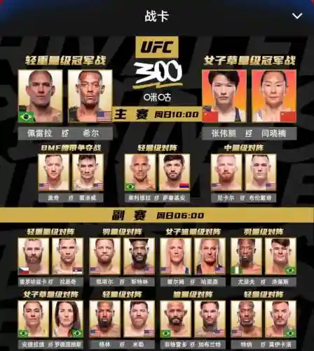 ufc炸裂阵容插图