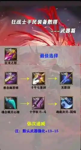 红狗不点武器
