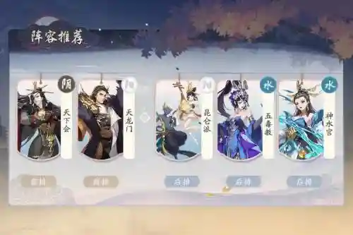 昆仑阵容搭配插图