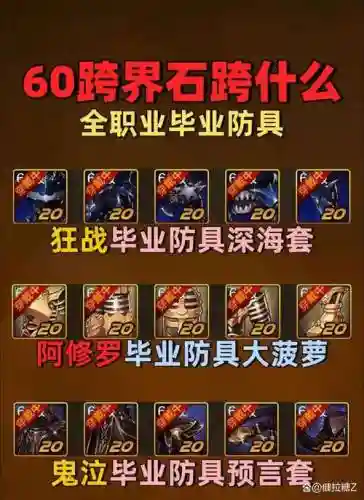 没有钻石装备能去地狱吗插图