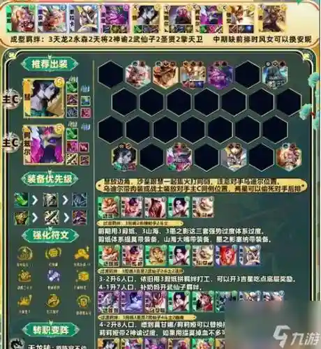 九千五百万阵容